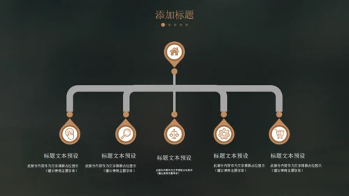 炫酷时尚黑金欧美风商业计划书通用PPT模板