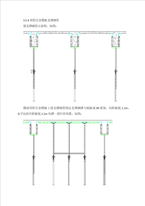 某地产广场铝合金模板施工方案