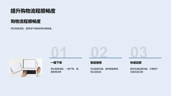 优化购物体验报告PPT模板