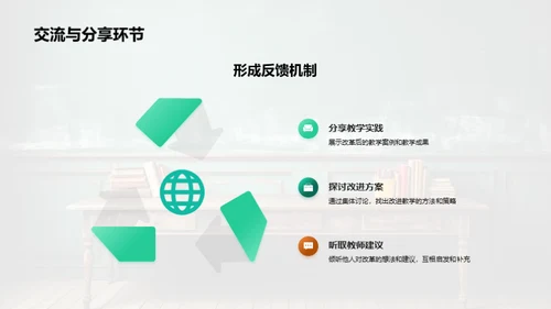 创新课堂教学实践