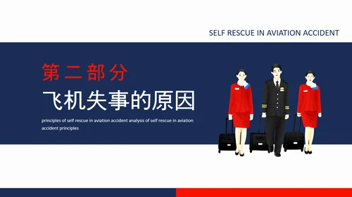 航空事故分析，空难自救的原则PPT模板
