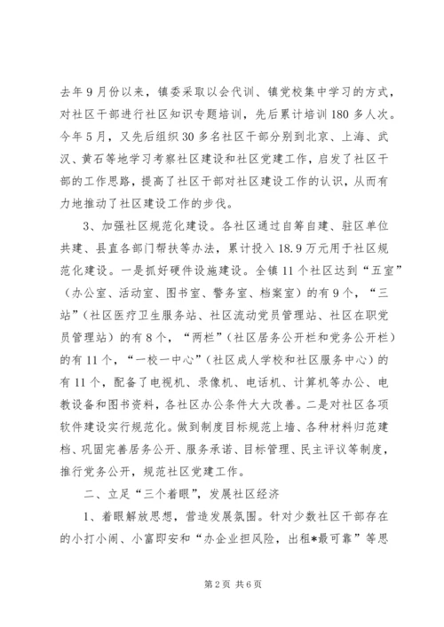 社区党建的做法及成效.docx