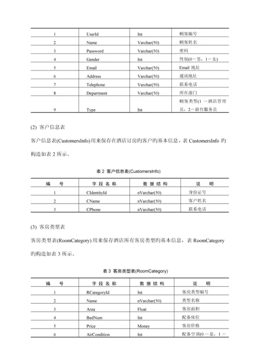 JAVA宾馆客房基础管理系统报告.docx