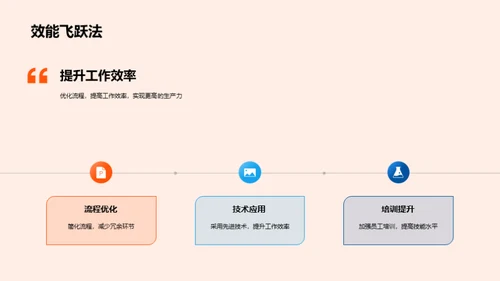 20XX房产业绩与展望