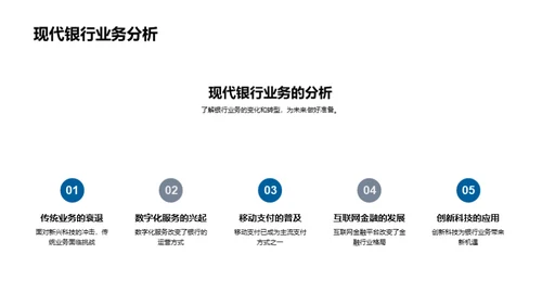 科技赋能下的银行转型