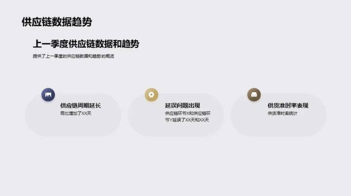 搪瓷供应链卓越之路