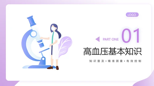 预防高血压心脑血管病健康知识讲座PPT课件