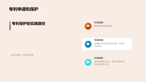 知识产权：保护与实践