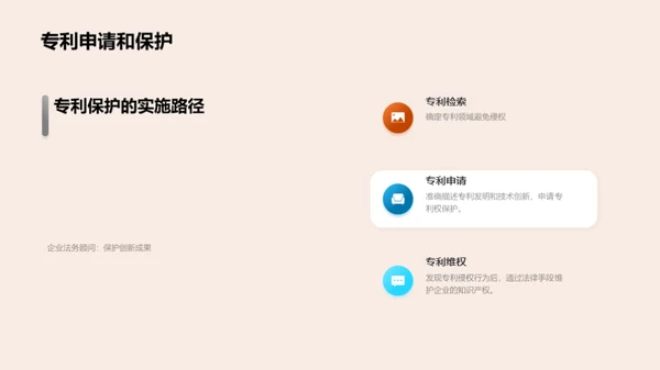 知识产权：保护与实践