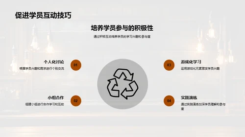 教育实践与创新