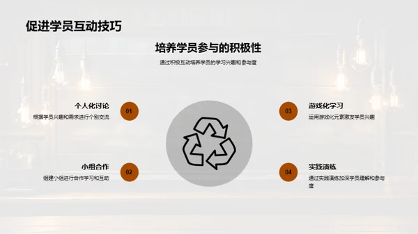教育实践与创新