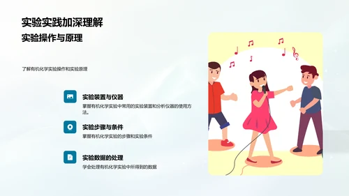 有机化学基础教学PPT模板