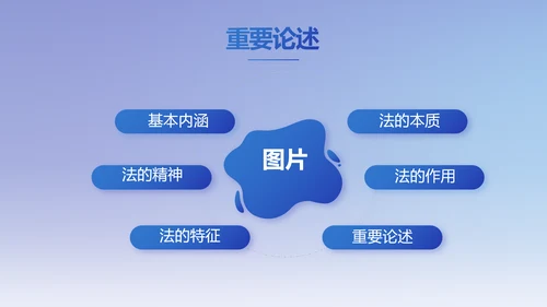 蓝色大气法律律法讲座动态PPT