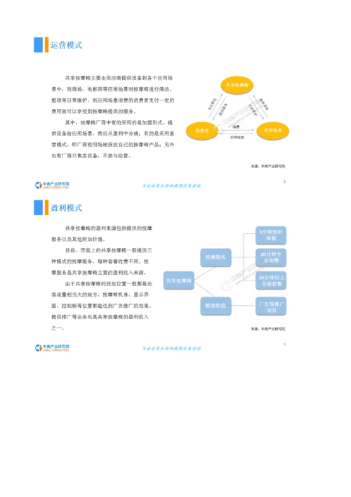 中国共享按摩椅市场发展前景研究报告.docx