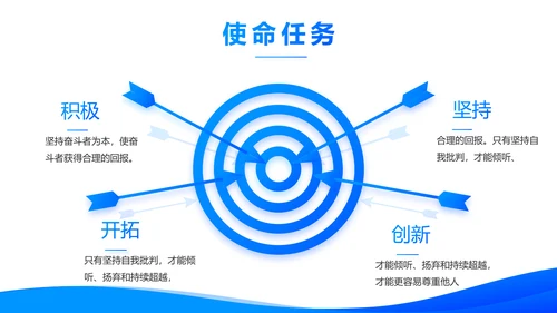 蓝色大气企业员工培训计划动态PPT