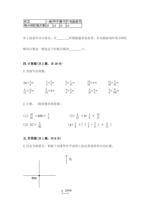 小学六年级上册数学期末测试卷带答案ab卷.docx