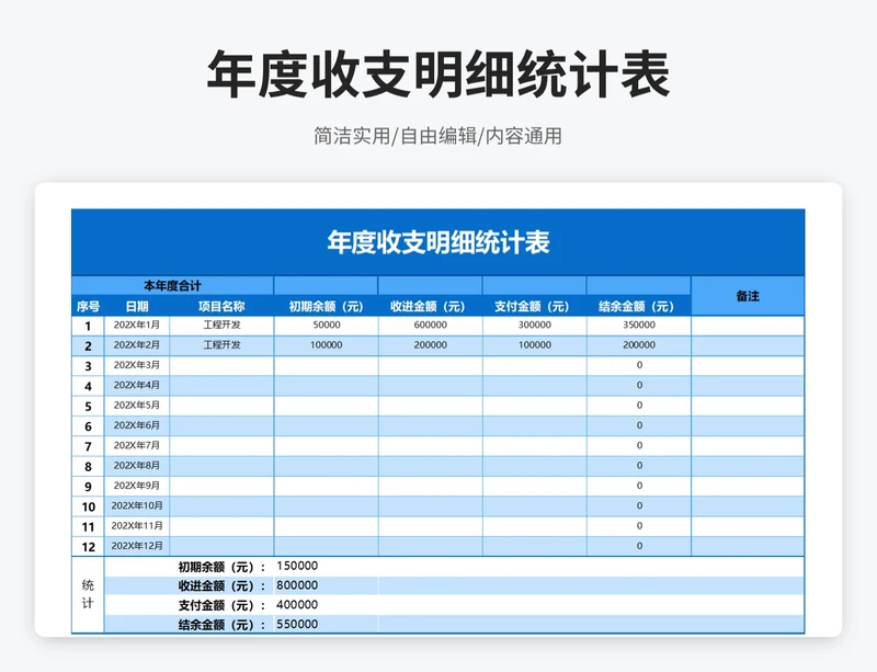 简约风年度收支明细统计表