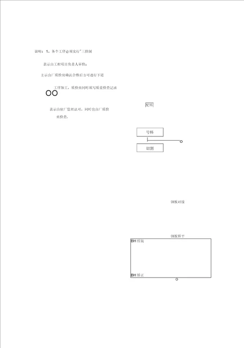 广西路钢结构网架施工组织设计