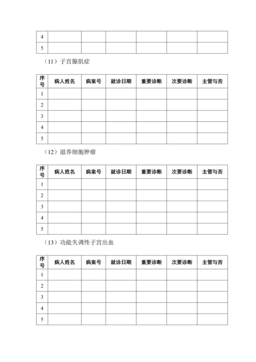 2023年妇产科住院医师规范化培训.docx