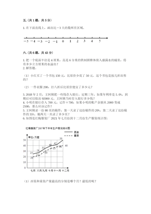 成都外国语学校小升初数学试卷带答案（典型题）.docx