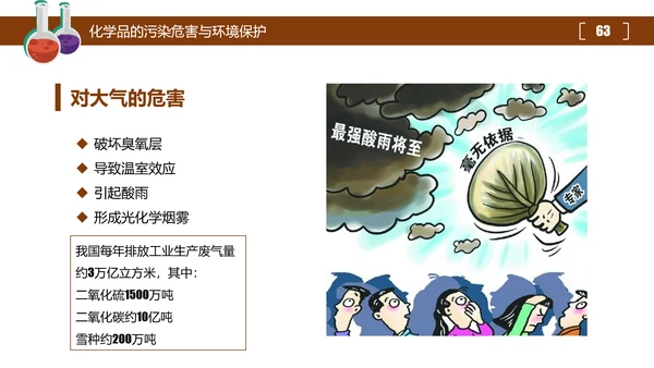 危险化学品处置对策安全培训PPT课件