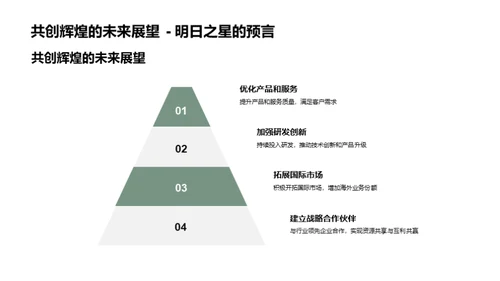 工业机械全球战略