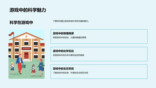 科学之眼在生活中