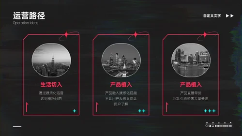 抖音短视频平台推广运营方案通用PPT模板
