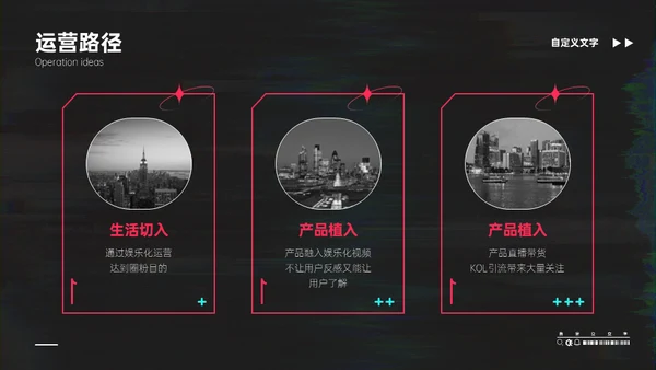 抖音短视频平台推广运营方案通用PPT模板