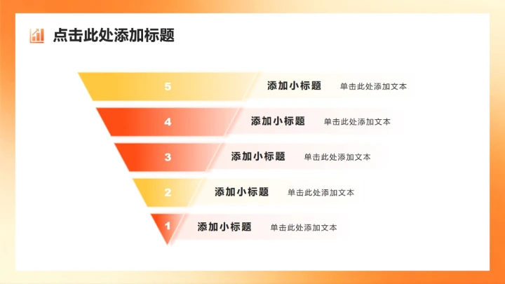 橙黄色商务风岗位工作汇报年终总结PPT模板