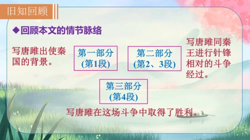 10《唐雎不辱使命》课件