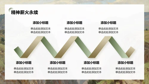 绿色写实插画风弘扬长征精神主题班会PPT模板