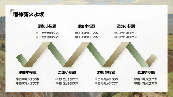绿色写实插画风弘扬长征精神主题班会PPT模板