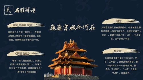 西北长安历史文化之旅通用PPT模板