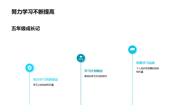 五年级的学习旅程