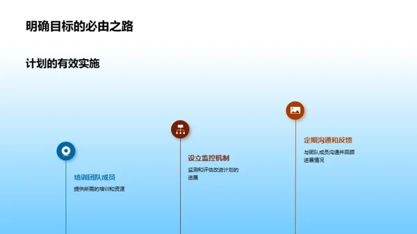 双十二优化客户之旅