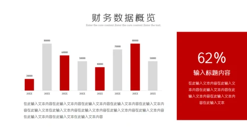 简约财务报告数据分析通用PPT模板