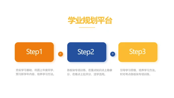 新教师培训讲座商务动态PPT模板