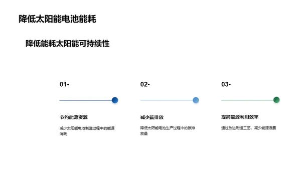 探索太阳能新篇章