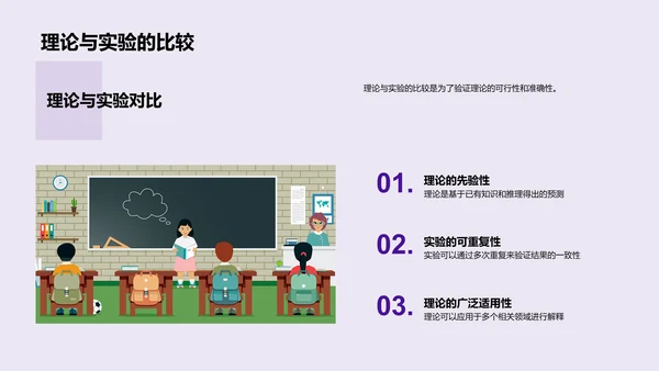 量子力学答辩报告