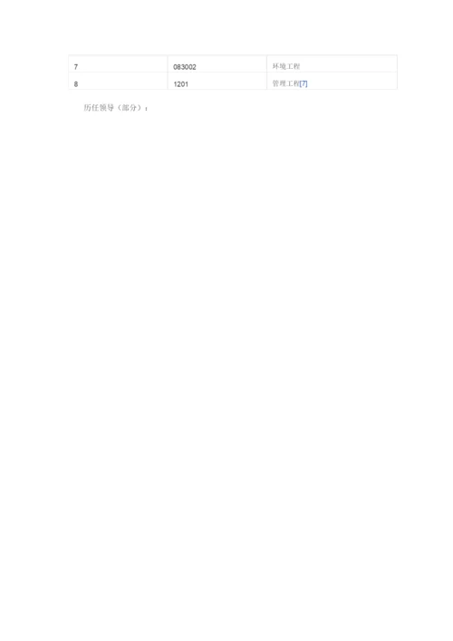 “211”及“985”及“小211”高校名单.docx