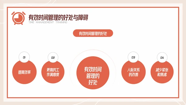 扁平风有效的时间管理企业培训PPT模板