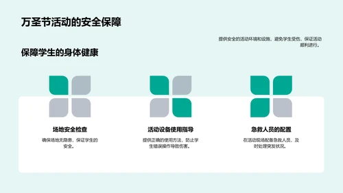 万圣节活动及教育价值PPT模板