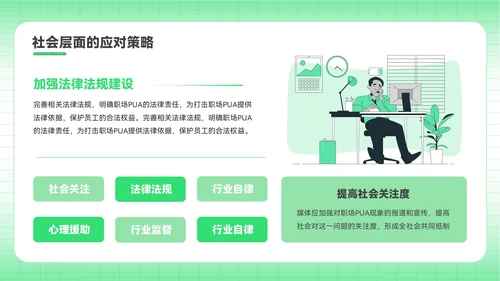 绿色插画风反职场PUA运动PPT模板