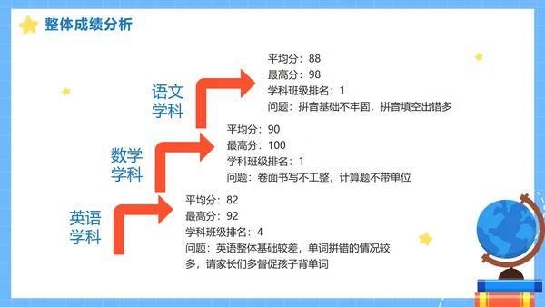 蓝色网格卡通亲子春季新学期开学家长会PPT模板
