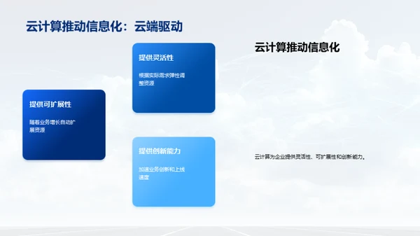 云计算引领信息化新纪元