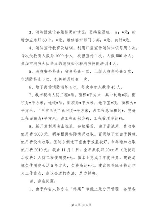 人防工程建设开发年度工作总结.docx