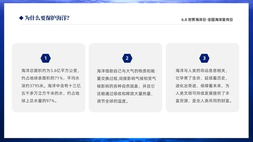 深蓝色简约68世界海洋日全国海洋宣传日PPT