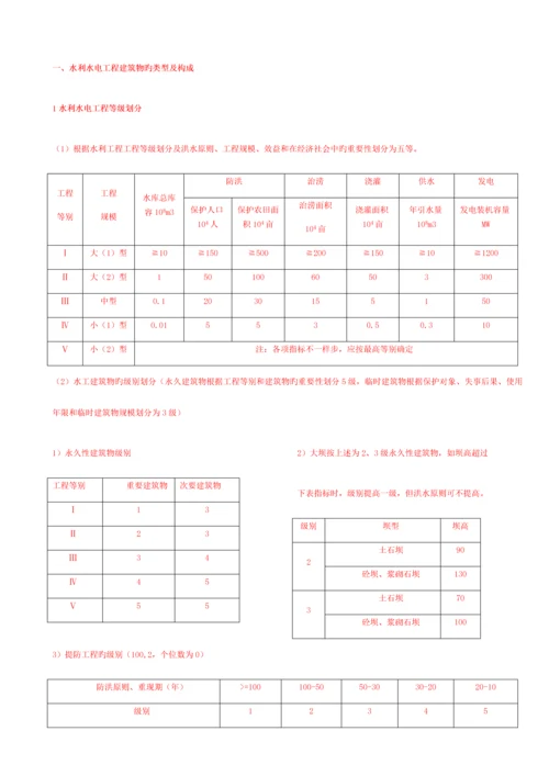 2023年水利二建管理与实务水利水电工程建筑物的类型及组成.docx