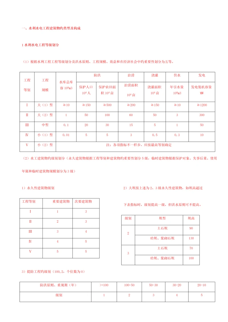 2023年水利二建管理与实务水利水电工程建筑物的类型及组成.docx